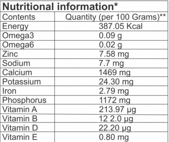 Pawfect Himalayan Cheese Puffed Bars